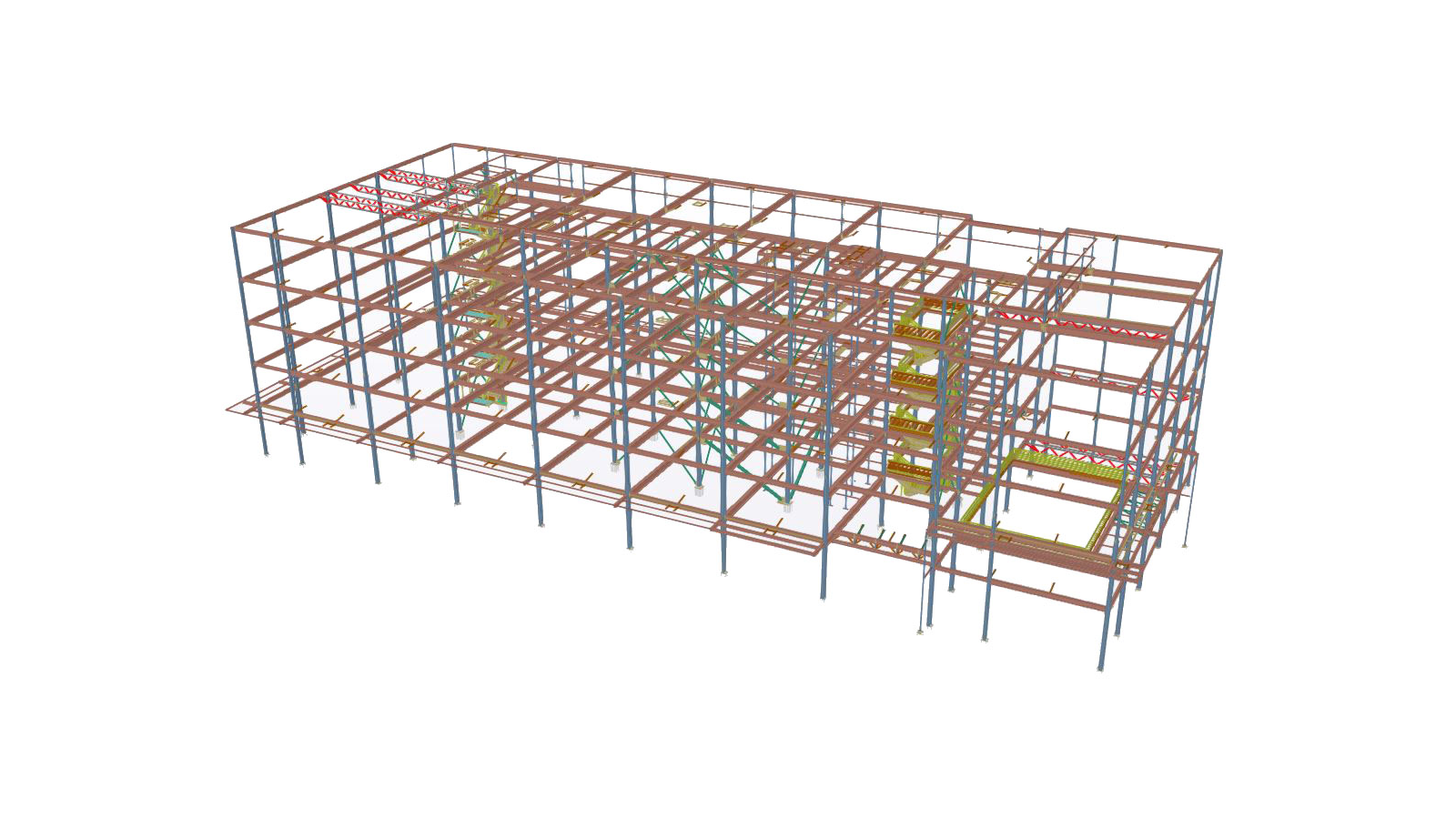 SEP Development